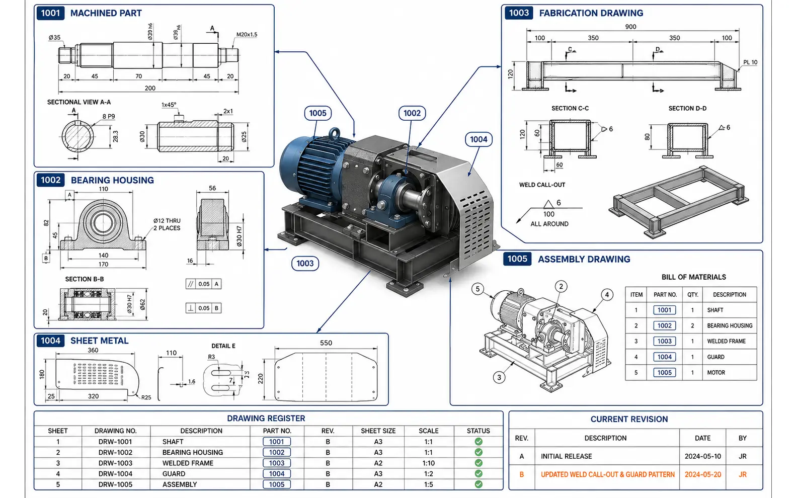 Coordinated mechanical drawing set connecting machined parts, sectional views, fabricated frame, sheet-metal guard and assembly bill of materials through consistent identifiers